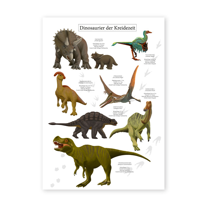 Poster Dinosaurier Kreidezeit
