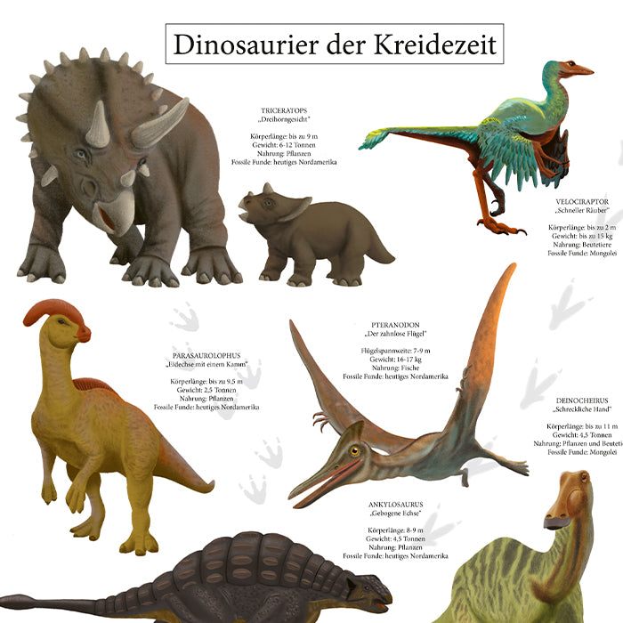 Poster Dinosaurier Kreidezeit