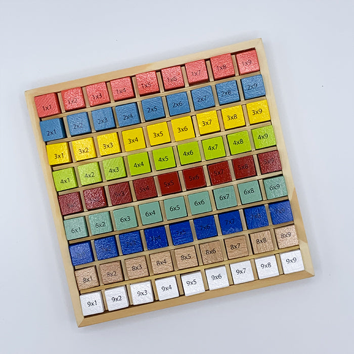 Kunterbuntes 1x1 "Educate"