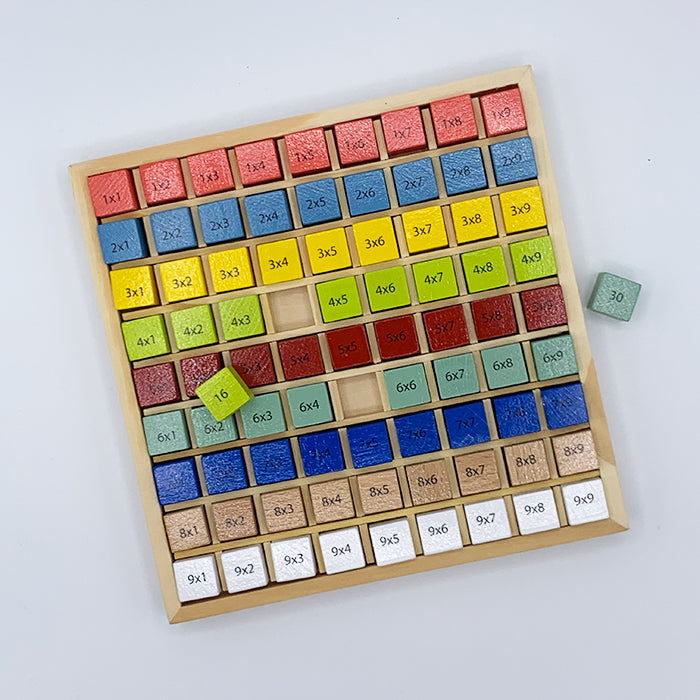 Kunterbuntes 1x1 "Educate"