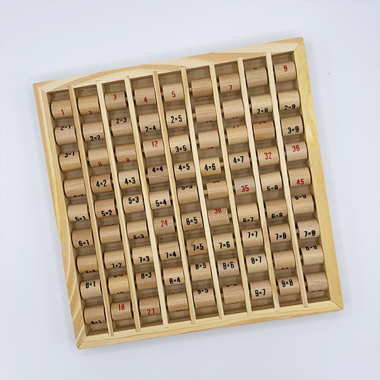 Multiplizier-Tabelle Kleines 1x1